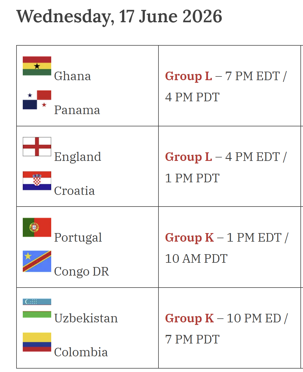 FIFA World Cup 2026 Fixtures and Results