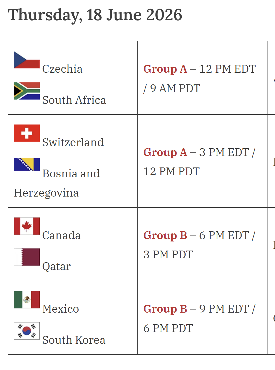 FIFA World Cup 2026 Fixtures and Results